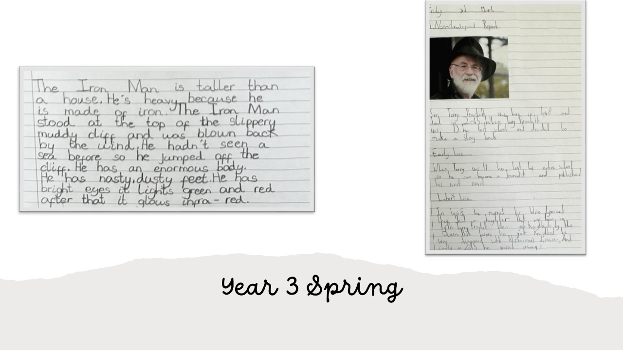 Writing at Field View