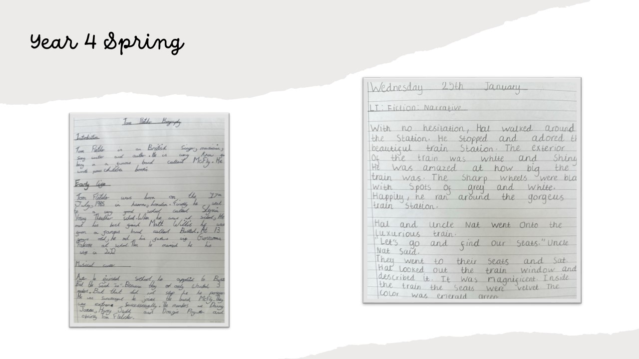 Writing at Field View