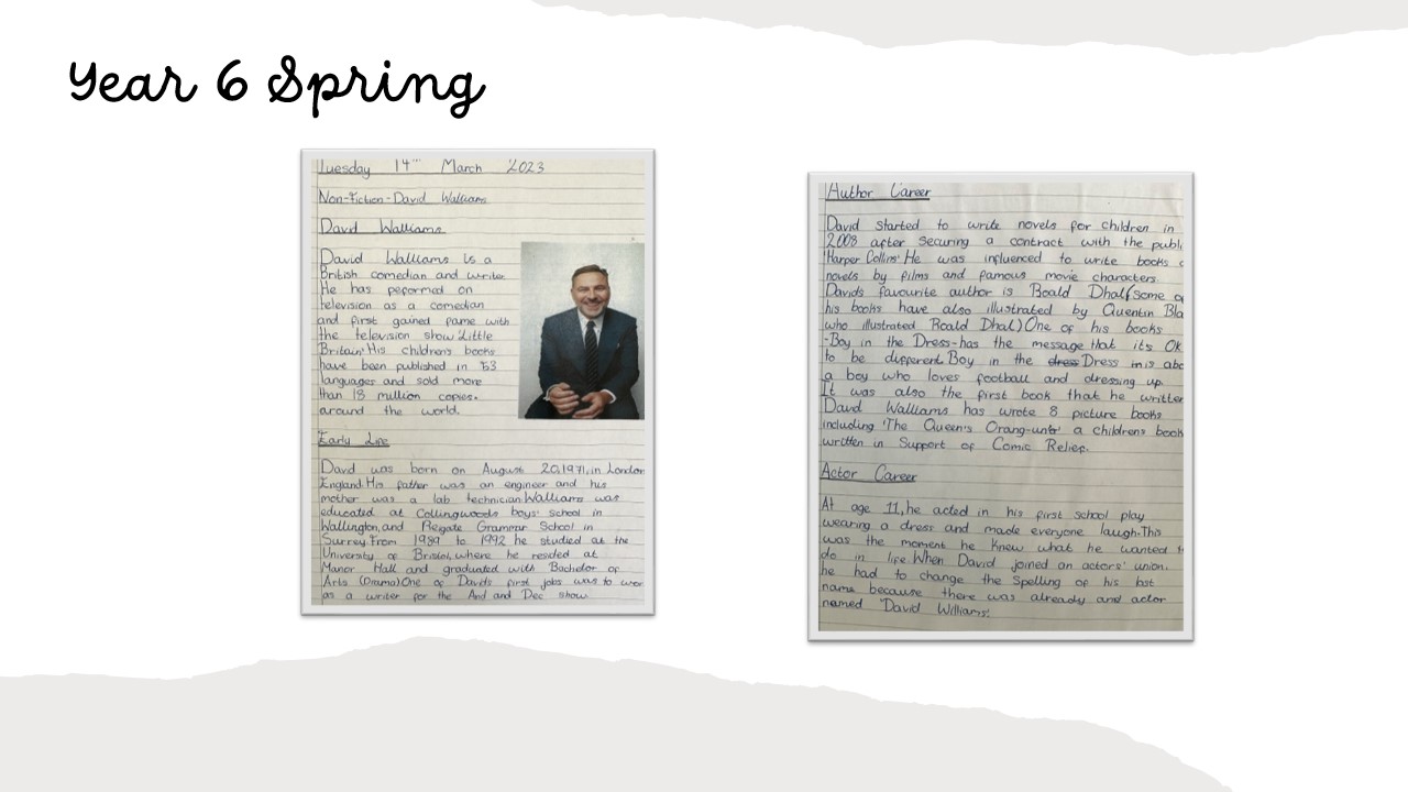 Writing at Field View