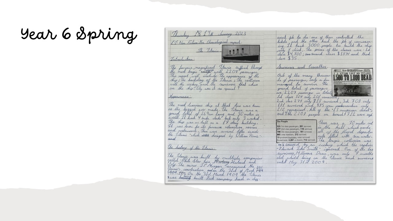 Writing at Field View