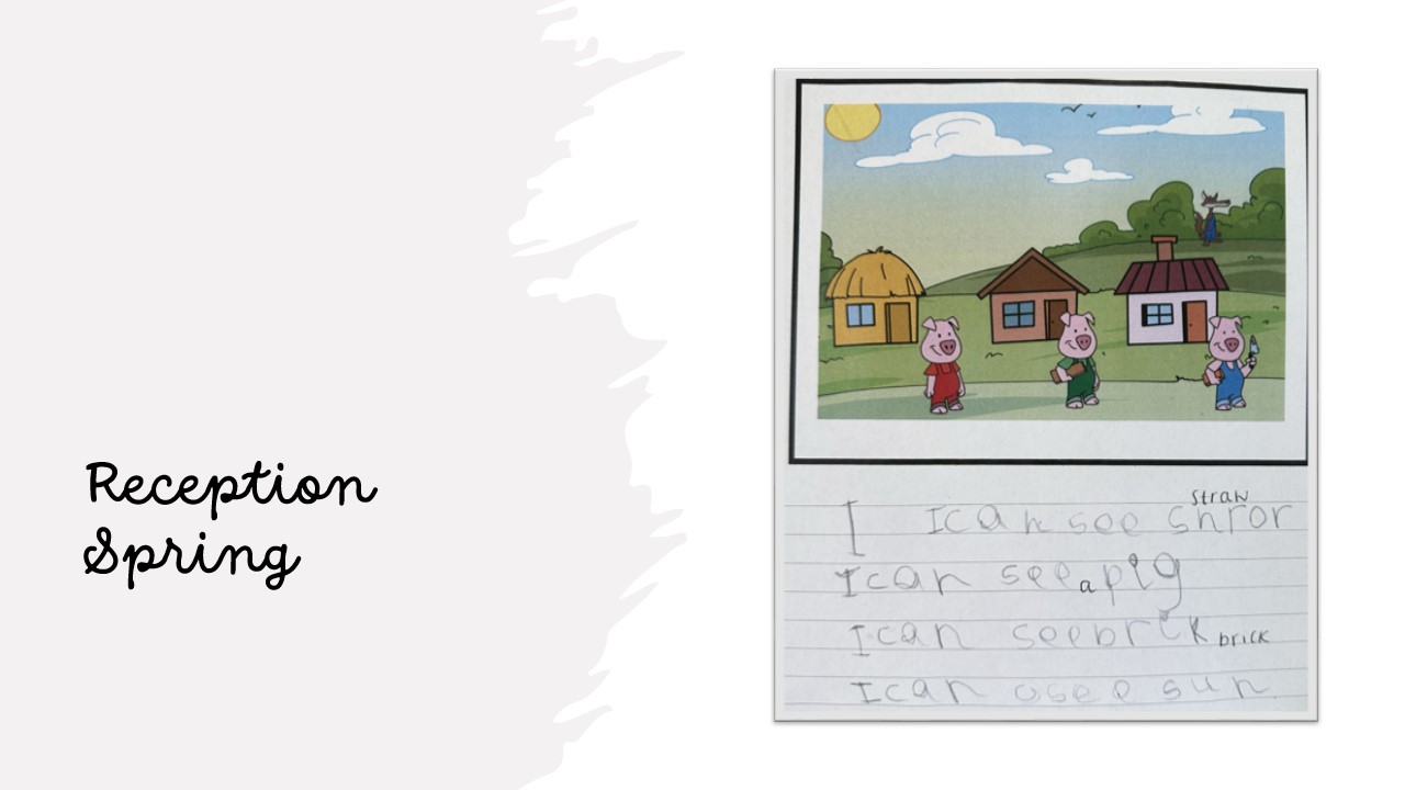 Writing at Field View