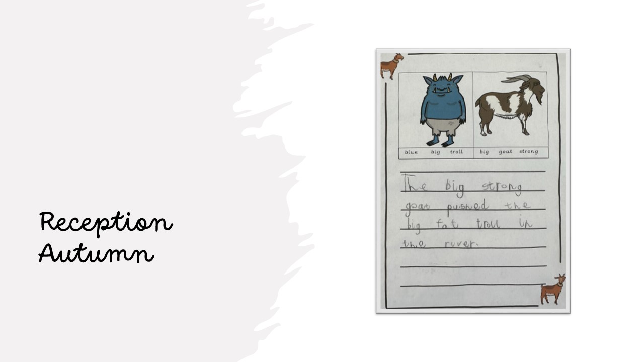 Writing at Field View