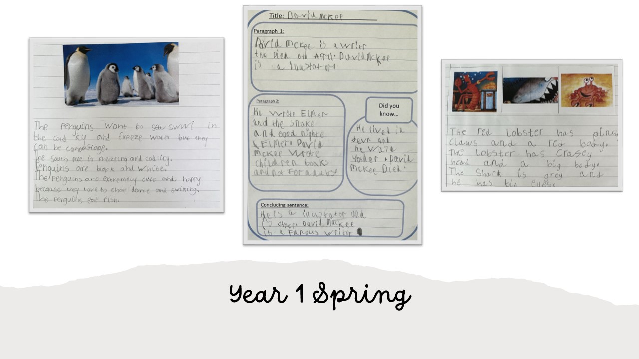 Writing at Field View