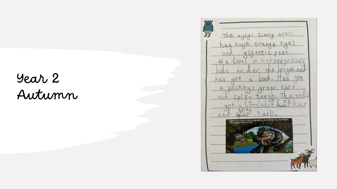 Writing at Field View